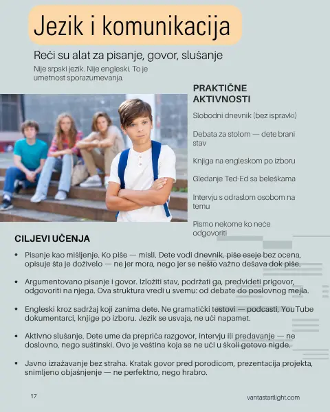 Na slici je dečak  iza kojeg je grupa na stepeništu koja ga posmatra. Oni su zamućeni (nevažni). Ideja je da naši odnosi uveliko zavise od našeg jezika i komunikacije i kako ih koristimo